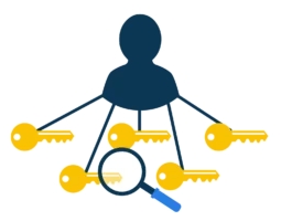 Geavanceerd rollenmodel